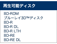 再生可能ディスク：BD-ROM／ブルーレイ3D™ディスク／BD-R／BD-R DL／BD-R LTH