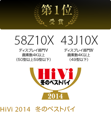 第1位 受賞 58Z10Xディスプレイ部門Ⅴ画素数4K以上（50型以上59型以下） 43J10Xディスプレイ部門Ⅳ画素数4K以上（49型以下） HiVi 2014 冬のベストバイ