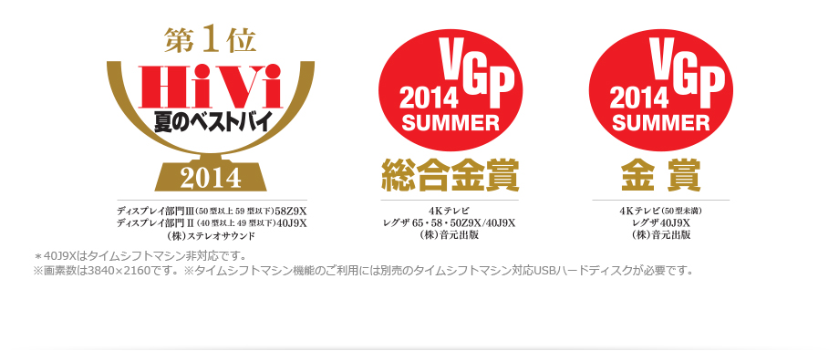 HiVi2014夏のベストバイ、VGP2014SUMMER総合金賞、VGP2014SUMMER金賞