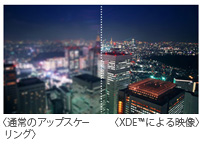 「XDE」イメージ