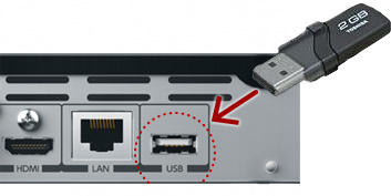 USBメモリー端子