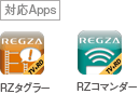 対応Apps RZタグラー、RZコマンダー