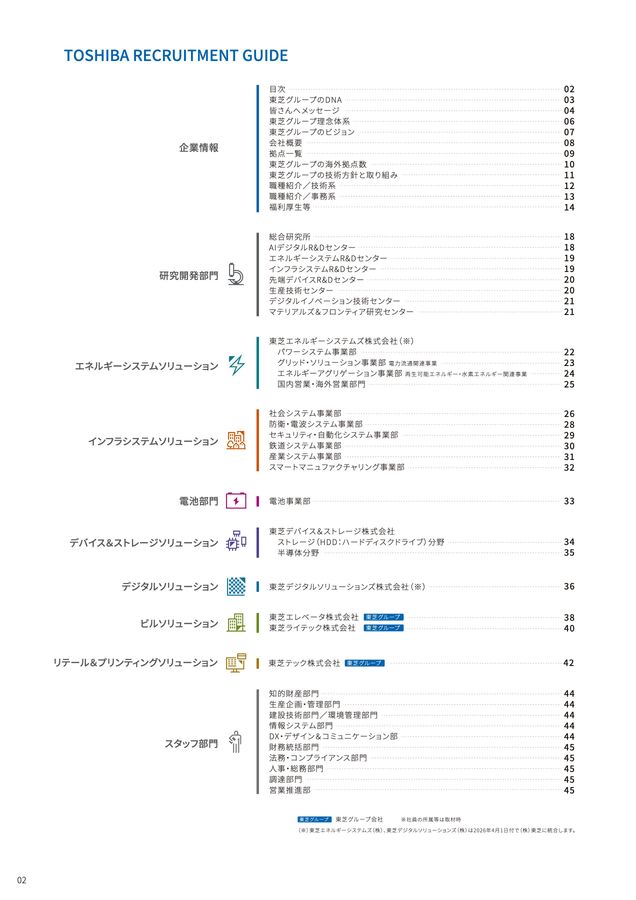 TOSHIBARG2026-3