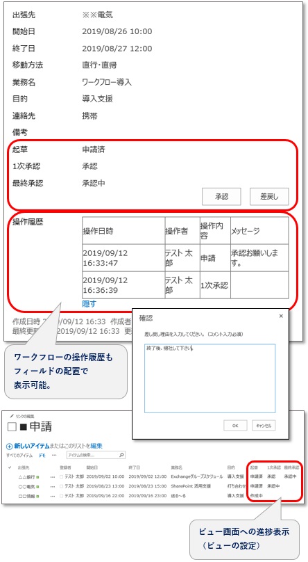 ワークフローフィールドSharePointの画面例