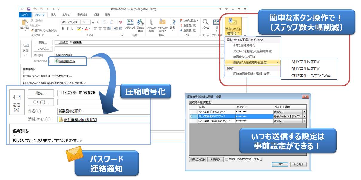 め～る達人 Pro for Outlook：圧縮暗号化。パスワード連絡通知。簡単なボタン操作で！（ステップ数大幅削減）。いつも送信する設定は事前設定