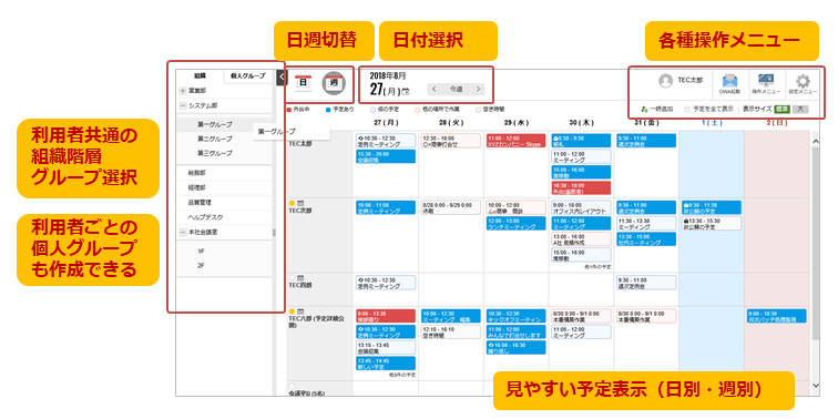 画面イメージ（週別表示）