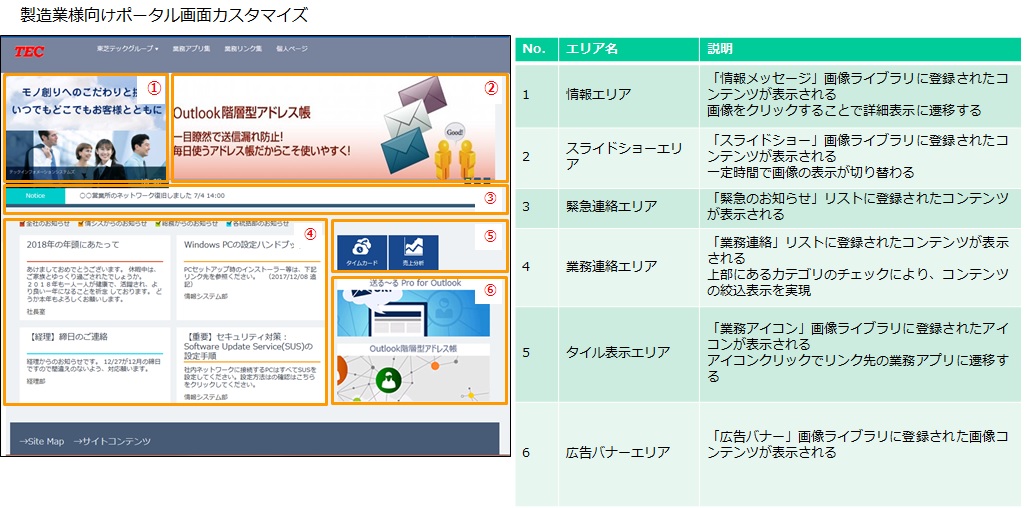 過去事例１