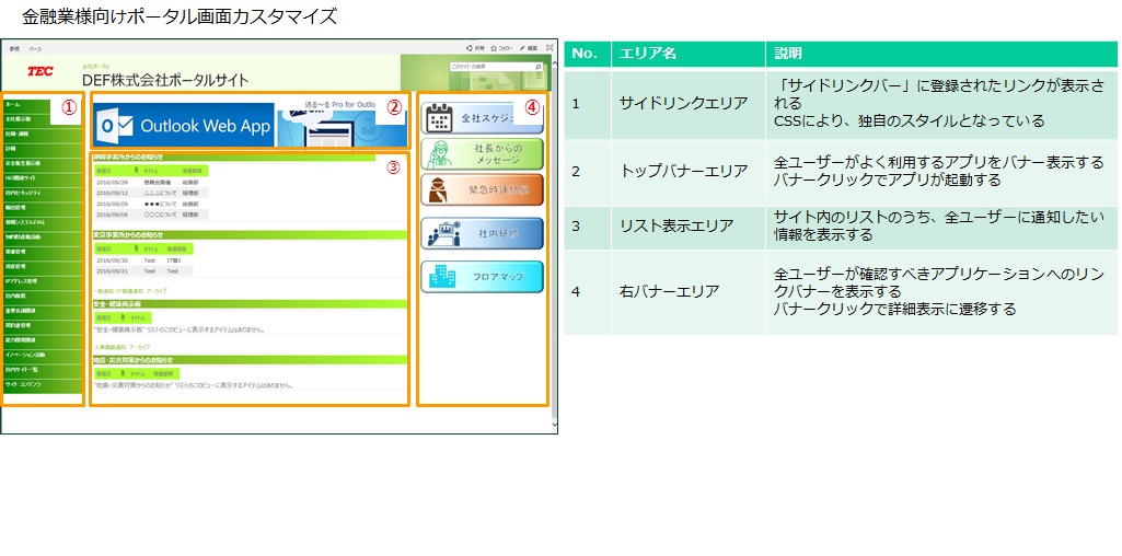 過去事例2