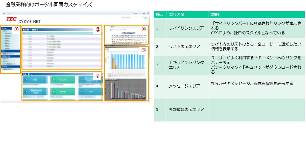 過去事例3