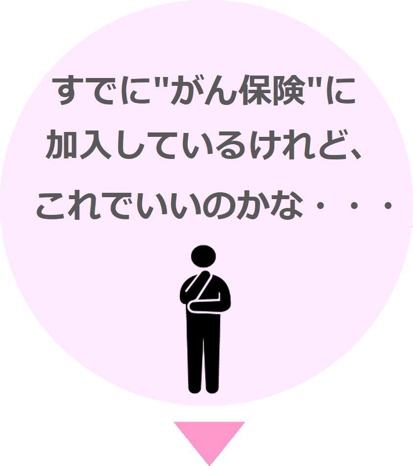 すでにアフラック加入