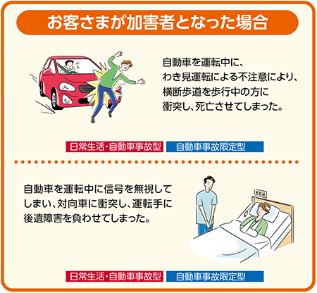 お客さまが加害者となった場合