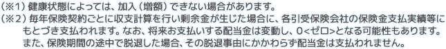 （※１）健康状態によっては、加入（増額）できない場合があります。（※２）毎年保険契約ごとに収支計算を行い剰余金が生じた場合に、各引受保険会社の保険金支払実績等にもとづき支払われます。なお、将来お支払いする配当金は変動し、０＜ゼロ＞となる可能性もあります。また、保険期間の途中で脱退した場合、その脱退事由にかかわらず配当金は支払われません。