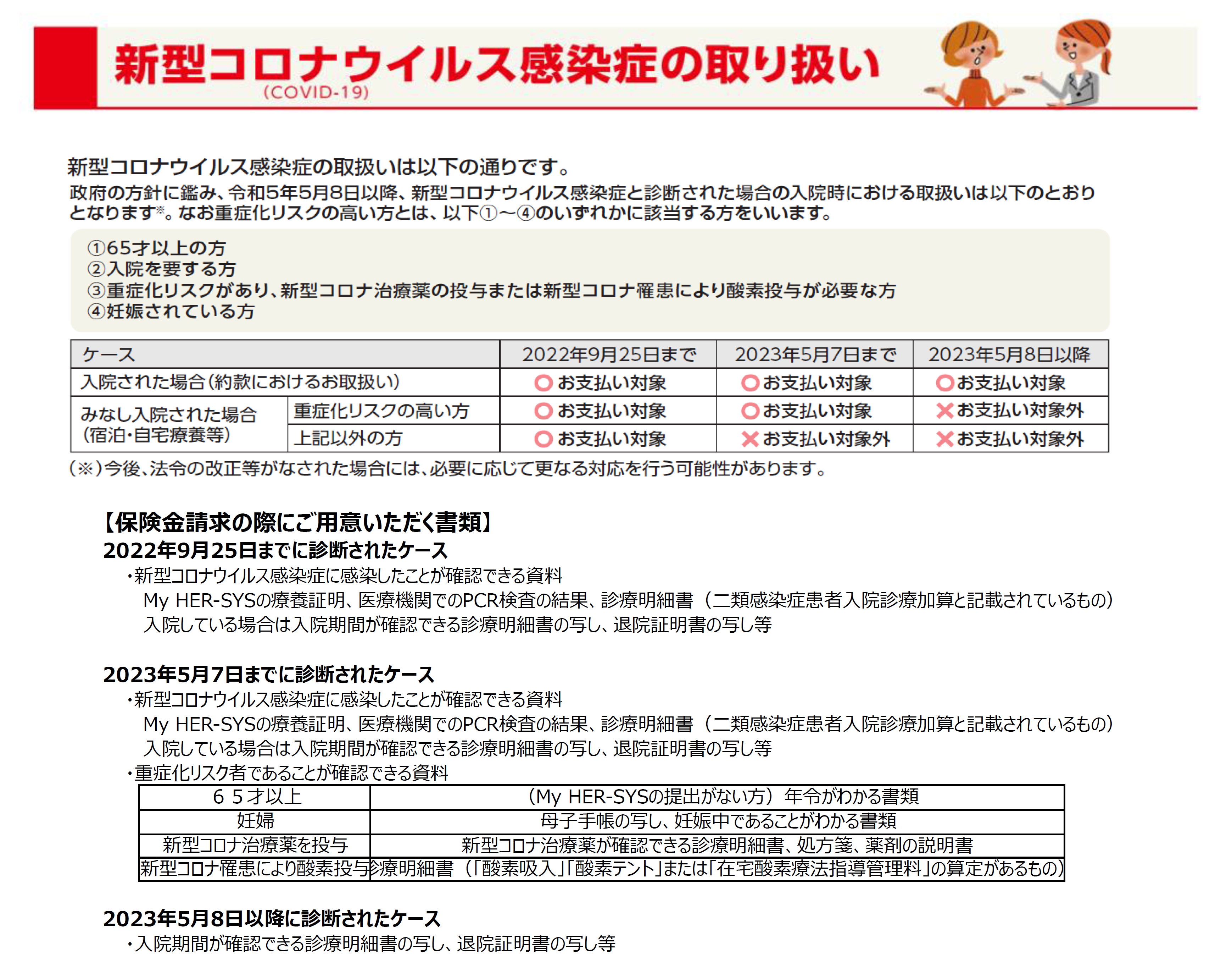 新型コロナウイルス感染症の取り扱い