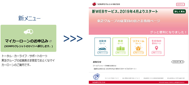 「マイカーローンのお申込み」を新設
