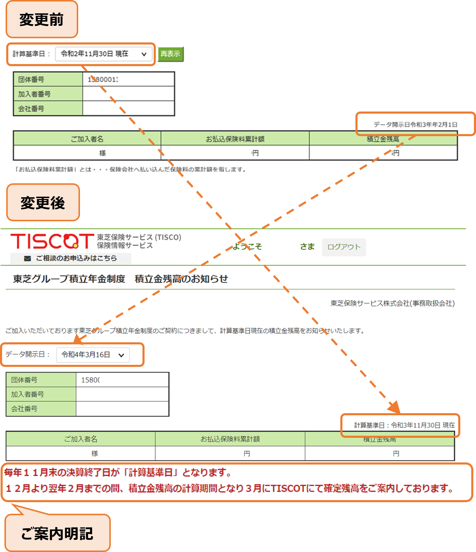 積立残高を分かりやすく