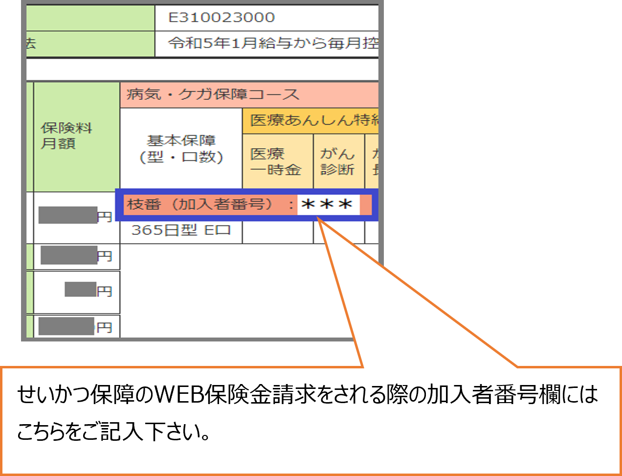  TISCOT内 加入者証