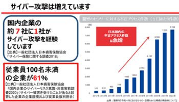 チャットボットアイコン