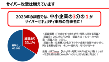 チャットボットサービス