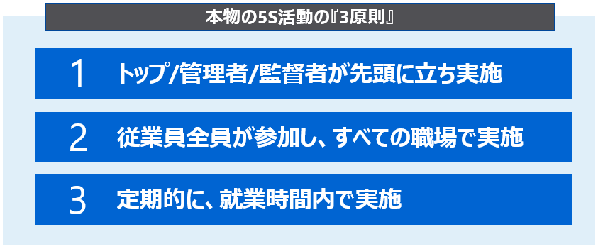 「本物の5S活動」の3原則