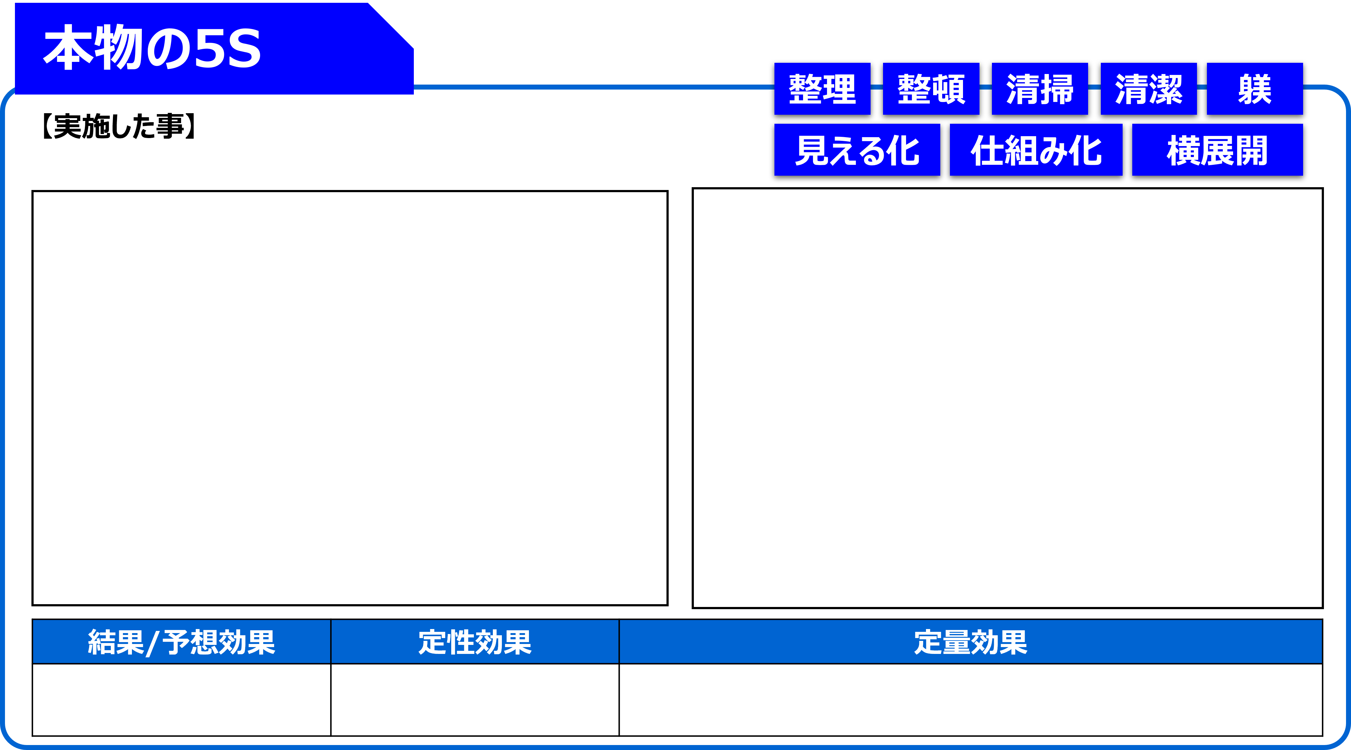 当社内の改善事例を紹介する際に使用するフォーマット