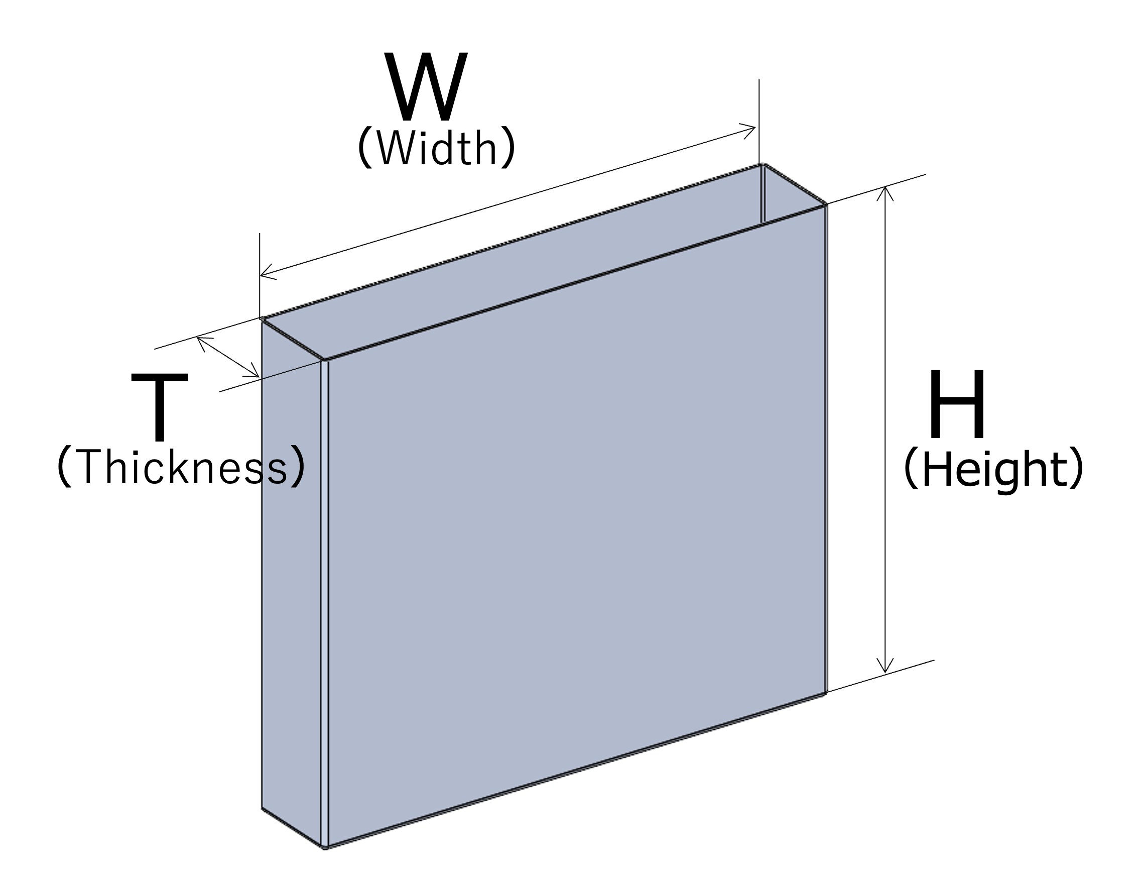 aspect ratio